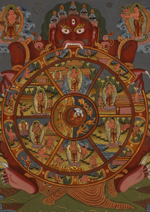 Wheel of Life Tibetan Thangka Painting