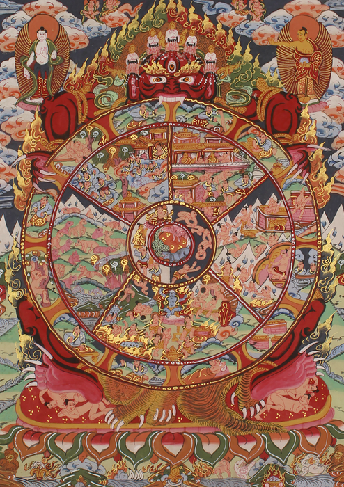 Wheel of Life Tibetan Thangka Painting