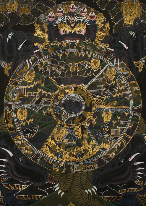 Wheel of Life Tibetan Thangka Painting