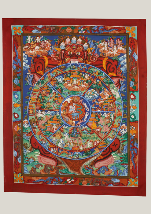 Wheel of Life Tibetan Thangka Painting