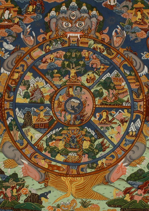 Pale Wheel of Life Tibetan Thangka Painting  Antique Color